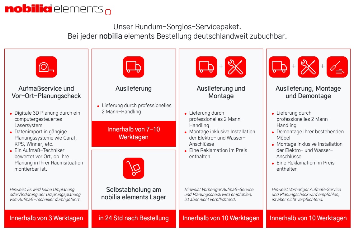 nobilia elements services